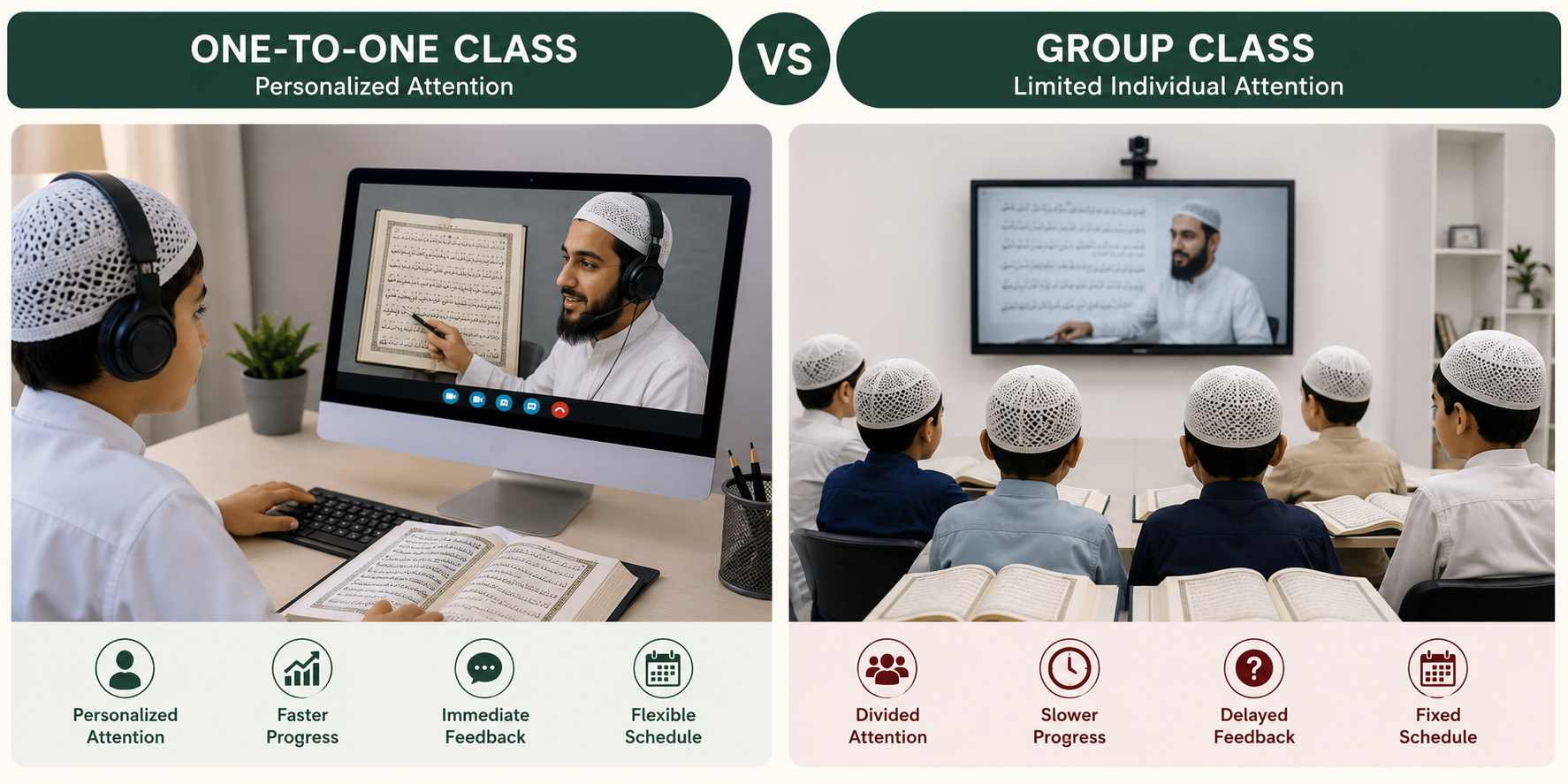 One-to-one online Quran class vs group Quran class comparison